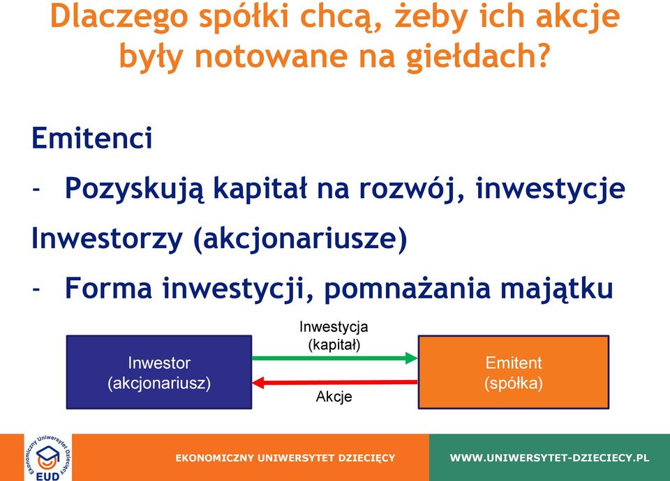 Emitenci - Pozyskują kapitał na rozwój, inwestycje Inwestorzy