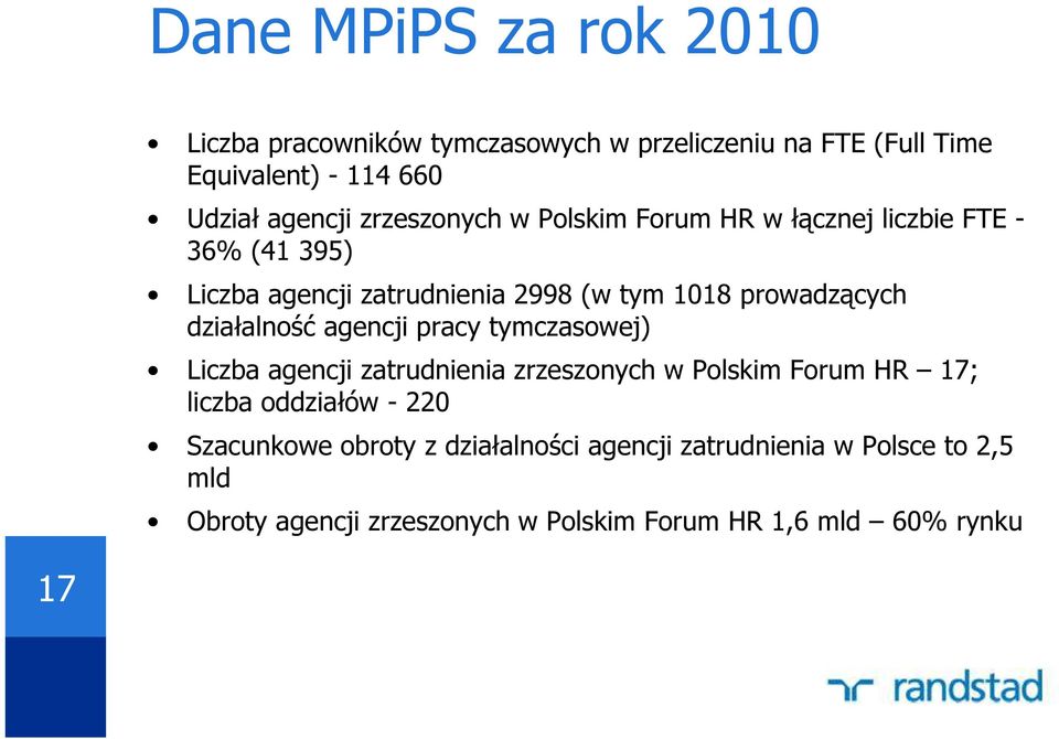 działalność agencji pracy tymczasowej) Liczba agencji zatrudnienia zrzeszonych w Polskim Forum HR 17; liczba oddziałów - 220