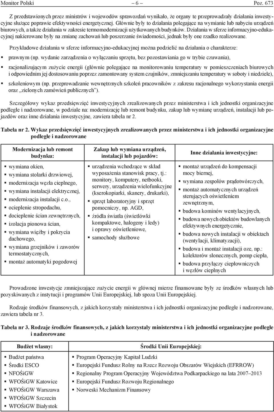 Działania w sferze informacyjno-edukacyjnej nakierowane były na zmianę zachowań lub poszerzanie świadomości, jednak były one rzadko realizowane.