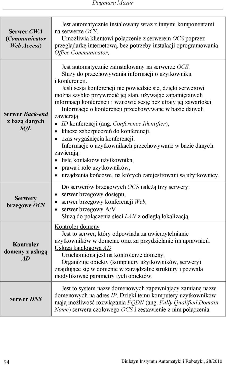 Jest automatycznie zainstalowany na serwerze OCS. SłuŜy do przechowywania informacji o uŝytkowniku i konferencji.