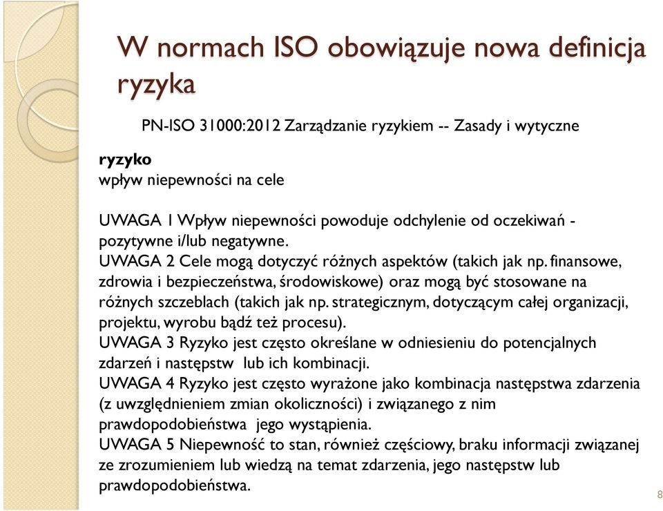 finansowe, zdrowia i bezpieczeństwa, środowiskowe) oraz mogą być stosowane na różnych szczeblach (takich jak np. strategicznym, dotyczącym całej organizacji, projektu, wyrobu bądź też procesu).