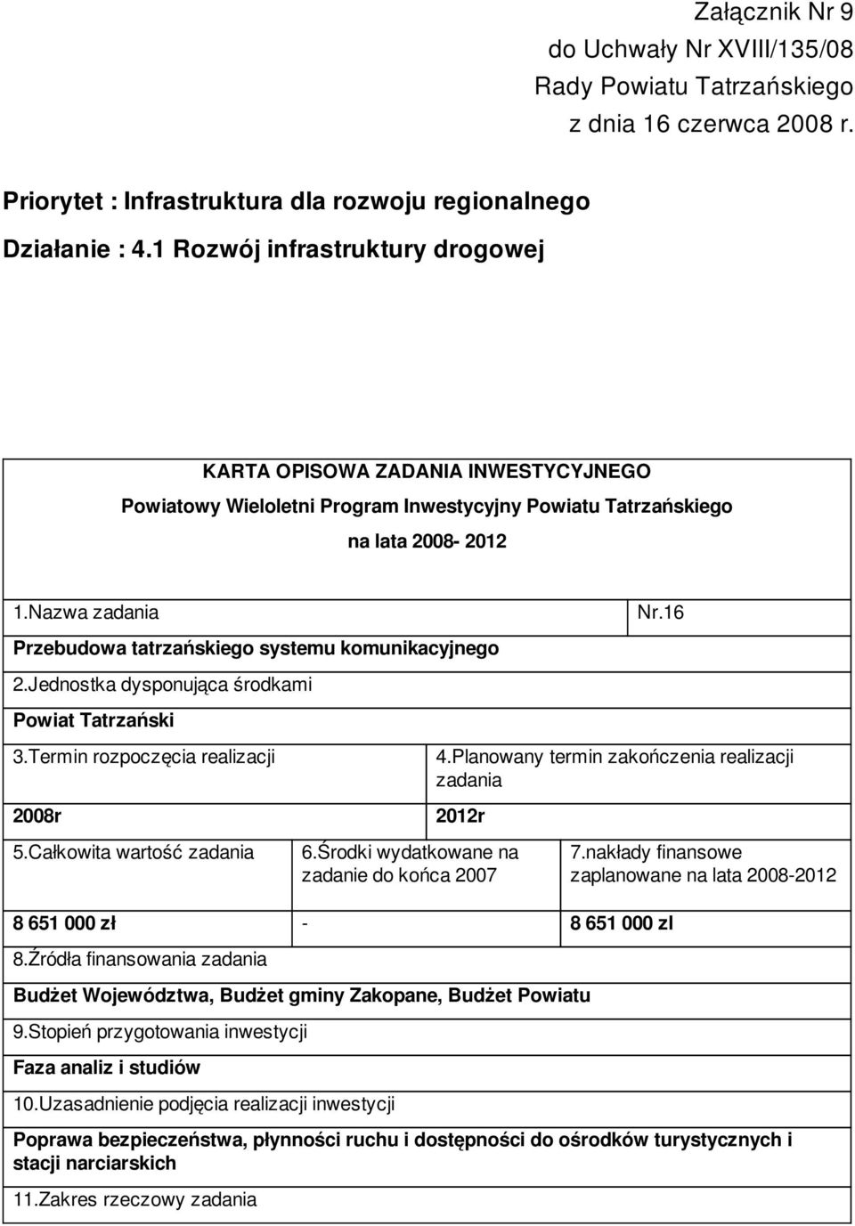 Nazwa Przebudowa tatrzańskiego systemu komunikacyjnego Powiat Tatrzański 2008r 5.Całkowita wartość Nr.