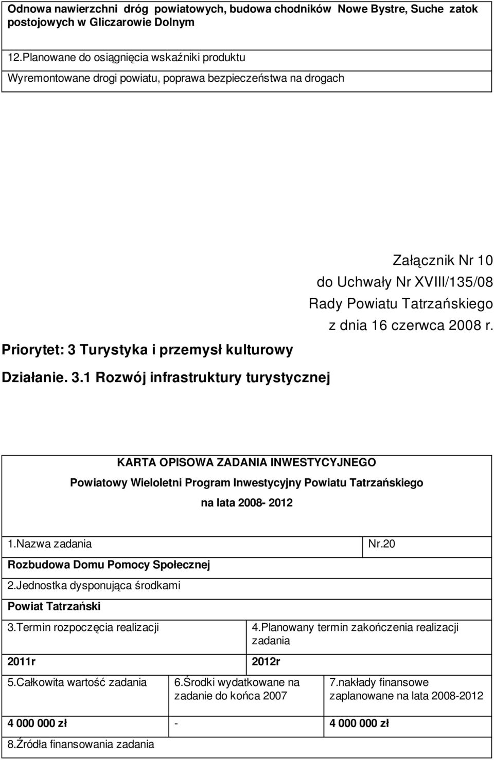 10 Działanie. 3.1 Rozwój infrastruktury turystycznej na lata 2008-2012 1.