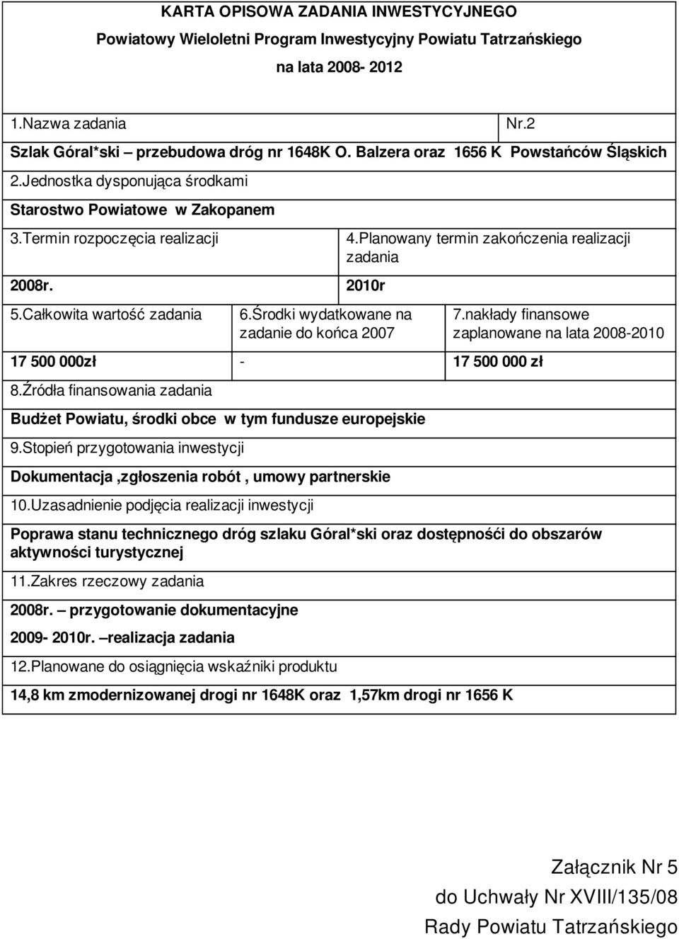 Źródła finansowania Budżet Powiatu, środki obce w tym fundusze europejskie Dokumentacja,zgłoszenia robót, umowy partnerskie zaplanowane na lata