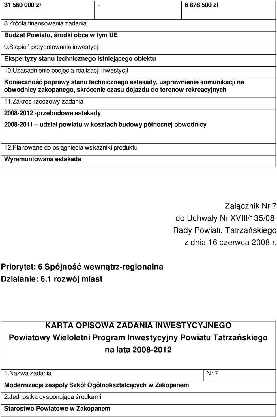 estakady, usprawnienie komunikacji na obwodnicy zakopanego, skrócenie czasu dojazdu do terenów rekreacyjnych 11.