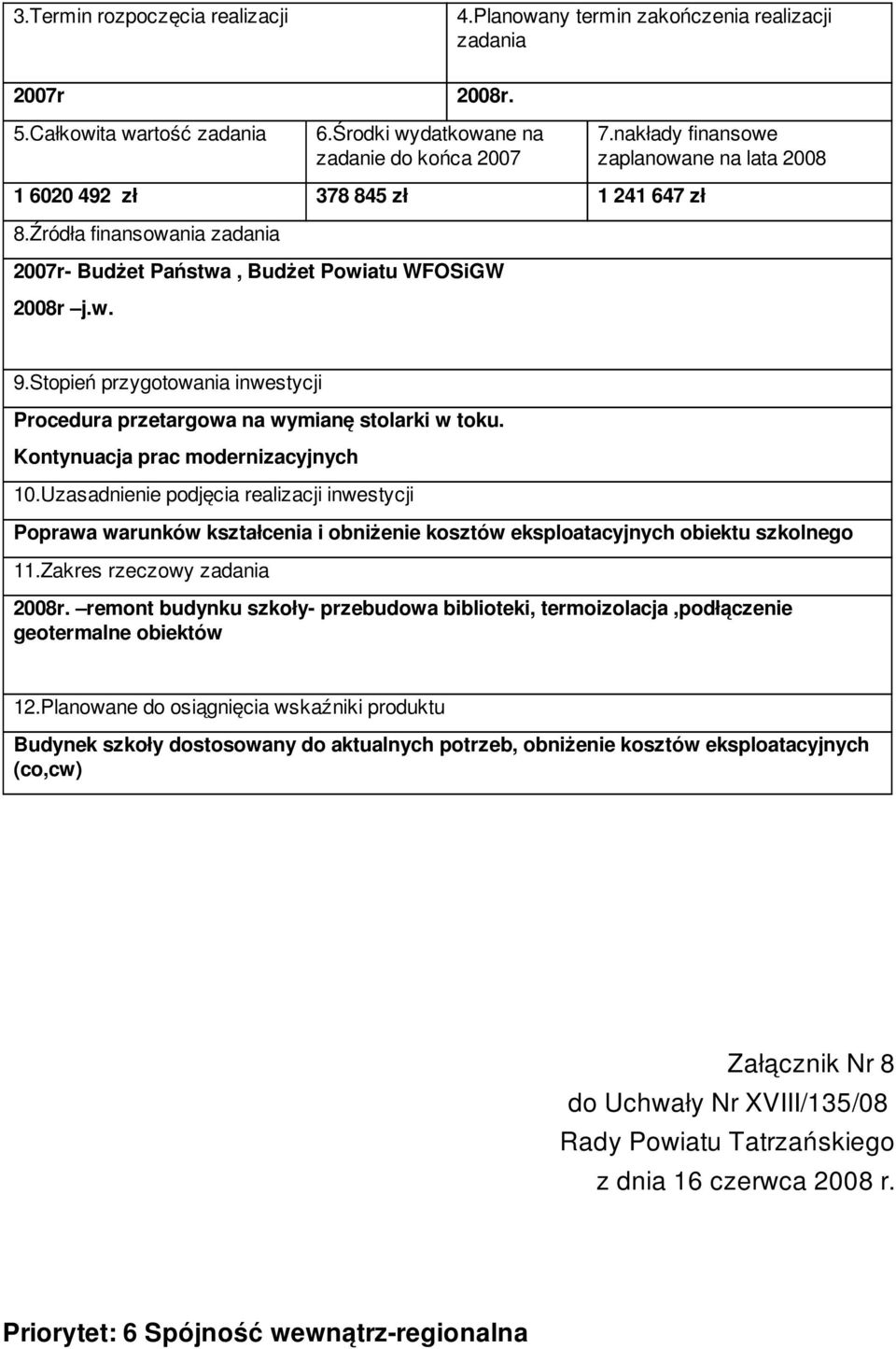 remont budynku szkoły- przebudowa biblioteki, termoizolacja,podłączenie geotermalne obiektów Budynek szkoły dostosowany do aktualnych potrzeb, obniżenie