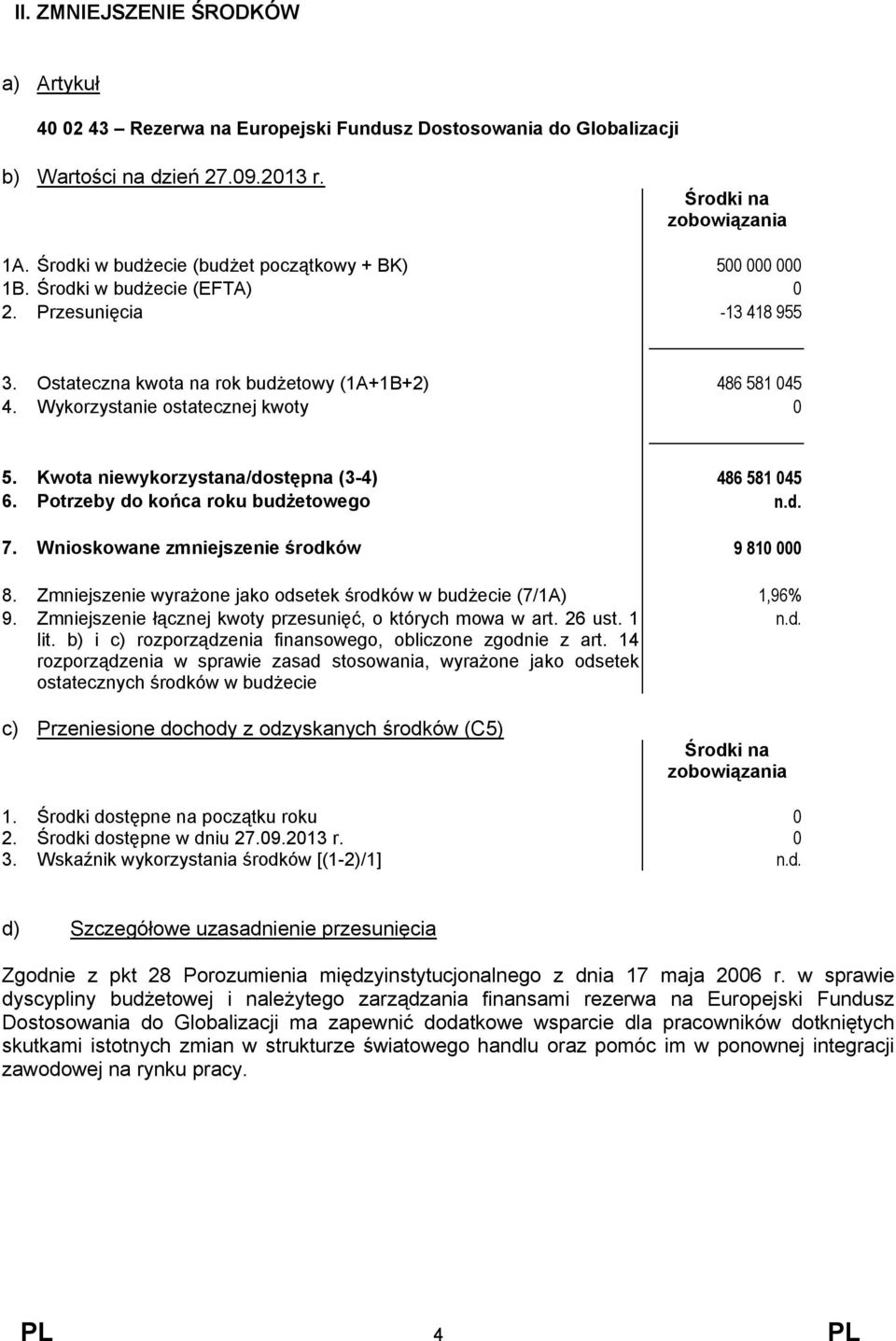 Wykorzystanie ostatecznej kwoty 0 5. Kwota niewykorzystana/dostępna (3-4) 486 581 045 6. Potrzeby do końca roku budżetowego n.d. 7. Wnioskowane zmniejszenie środków 9 810 000 8.