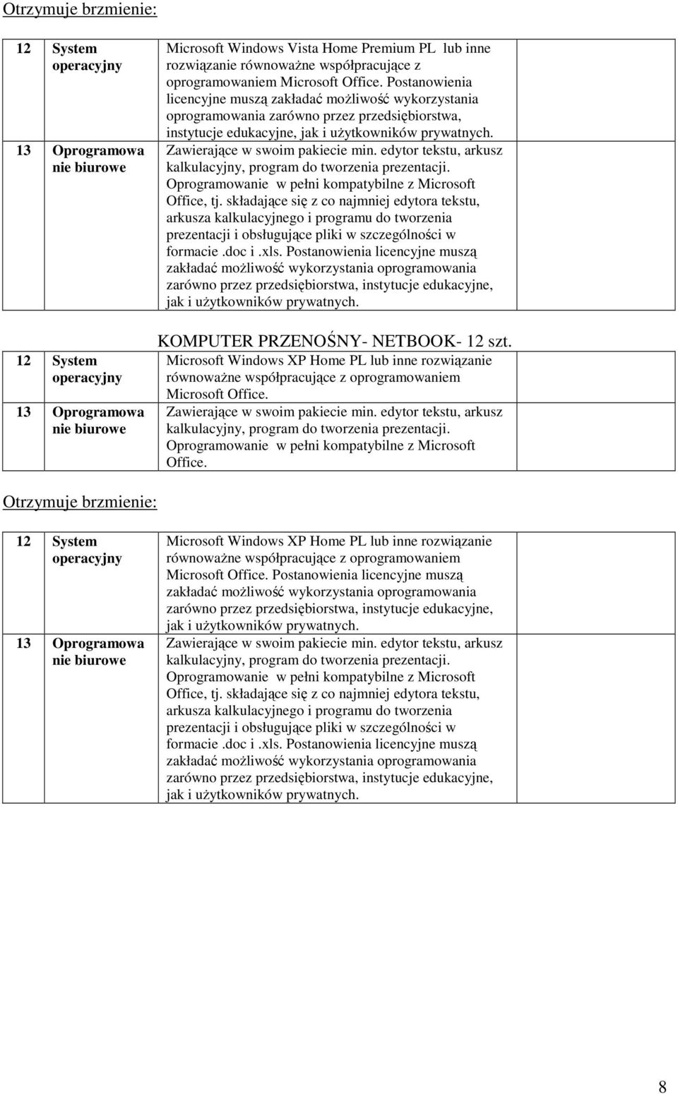 Zawierające w swoim pakiecie min. edytor tekstu, arkusz kalkulacyjny, program do tworzenia prezentacji. Oprogramowanie w pełni kompatybilne z Microsoft Office, tj.