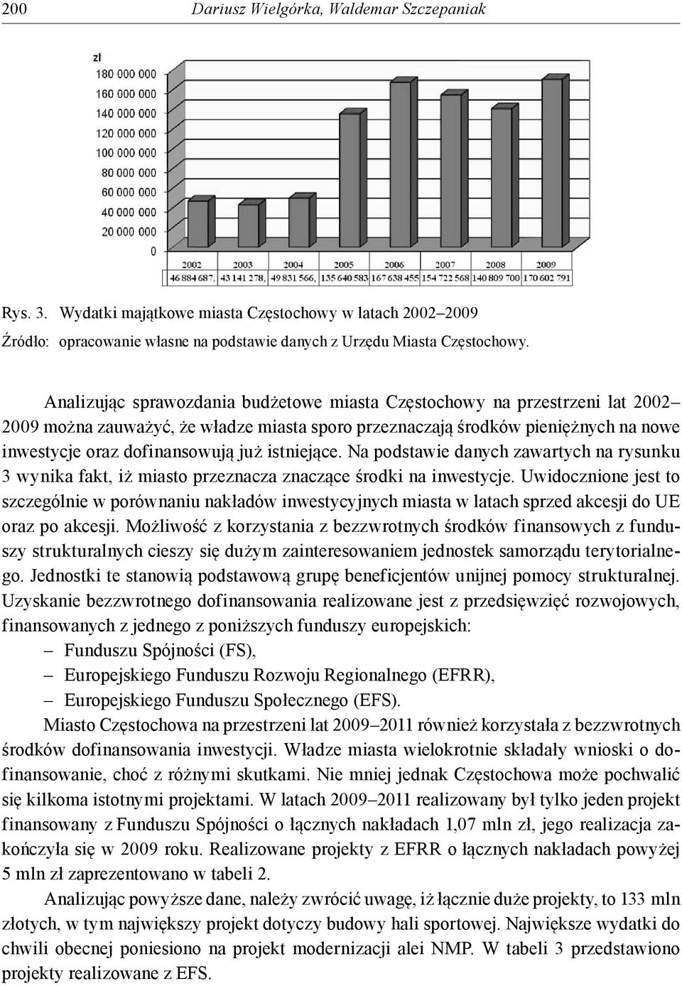 istniejące. Na podstawie danych zawartych na rysunku 3 wynika fakt, iż miasto przeznacza znaczące środki na inwestycje.