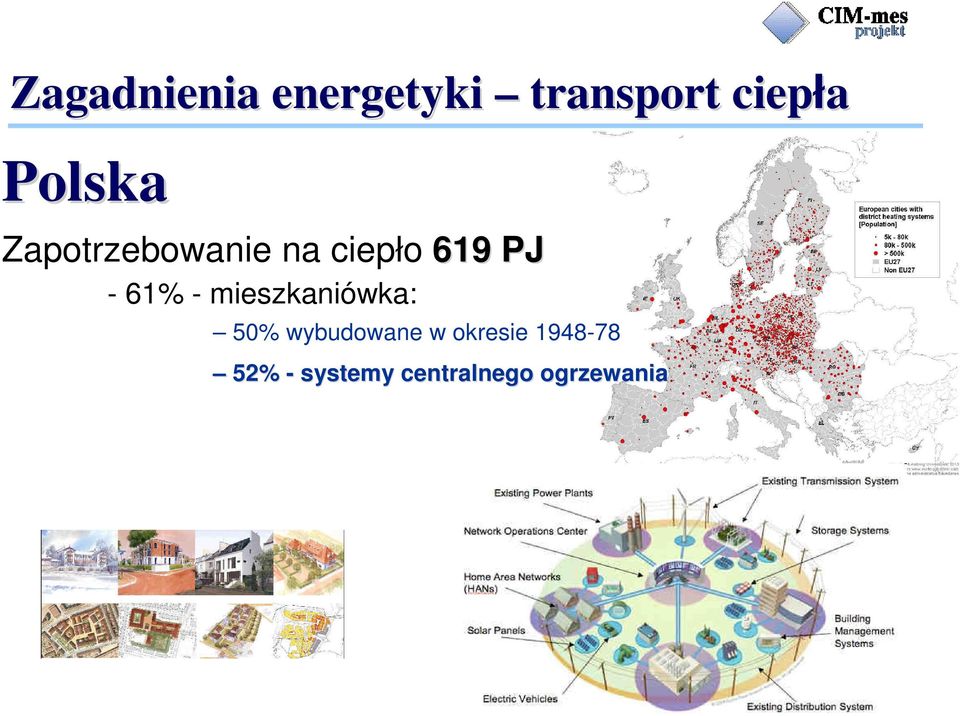 61% - mieszkaniówka: 50% wybudowane w