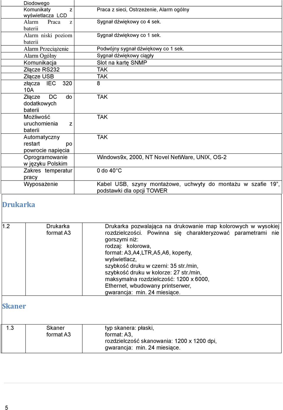 Alarm Ogólny Sygnał dźwiękwy ciągły Kmunikacja Slt na kartę SNMP Złącze RS232 TAK Złącze USB TAK złącza IEC 320 8 10A Złącze DC d TAK ddatkwych baterii Mżliwść TAK uruchmienia z baterii Autmatyczny