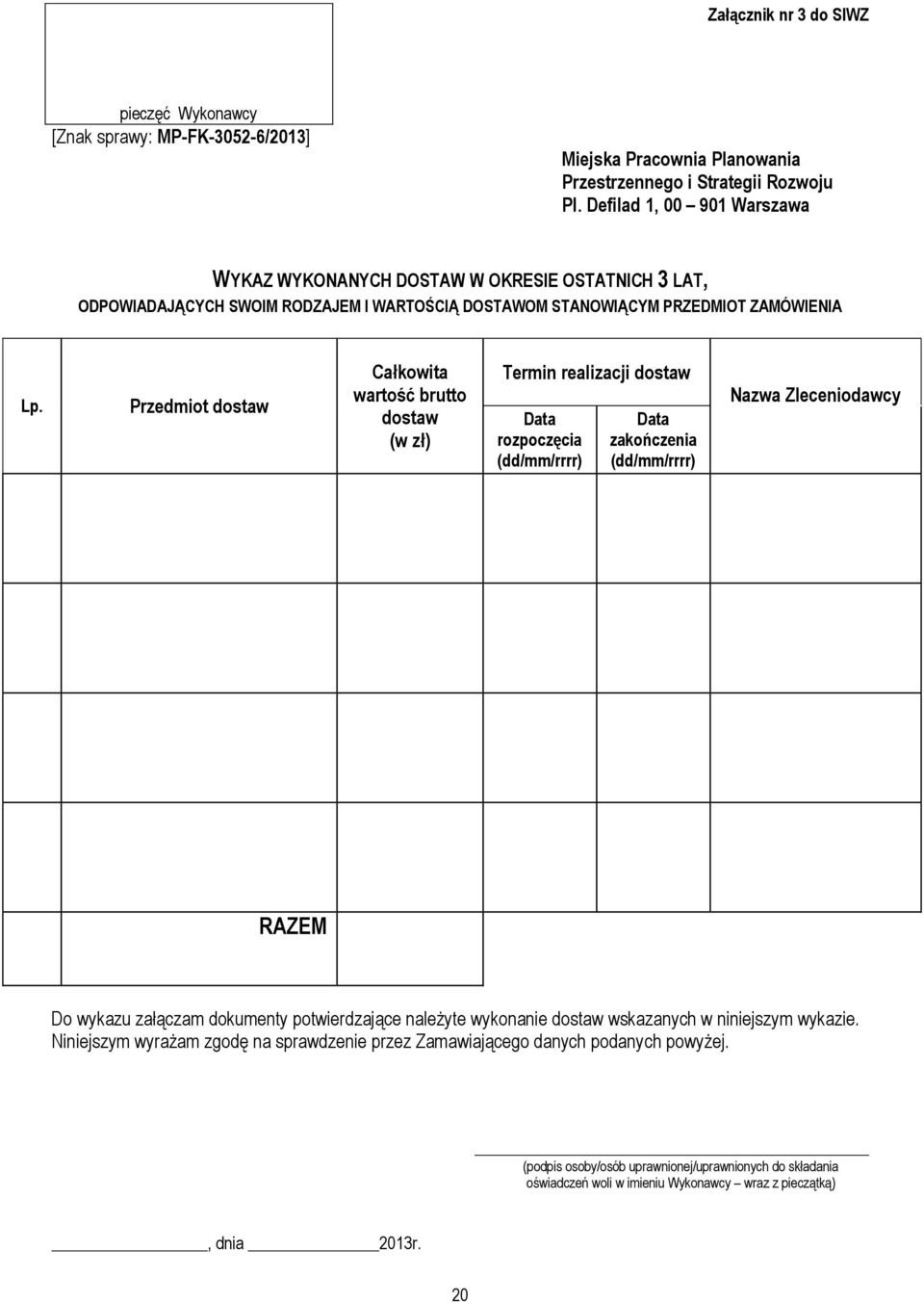 Przedmiot dostaw Całkowita wartość brutto dostaw (w zł) Termin realizacji dostaw Data rozpoczęcia (dd/mm/rrrr) Data zakończenia (dd/mm/rrrr) Nazwa Zleceniodawcy RAZEM Do wykazu załączam dokumenty