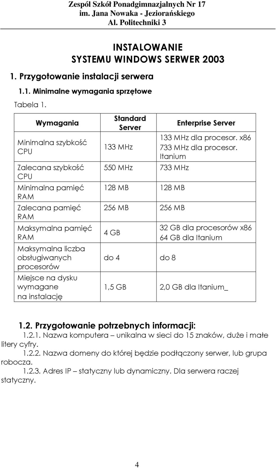 instalację Standard Server 133 MHz 550 MHz 733 MHz 128 MB 128 MB 256 MB 256 MB 4 GB do 4 do 8 Enterprise Server 133 MHz dla procesor. x86 733 MHz dla procesor.