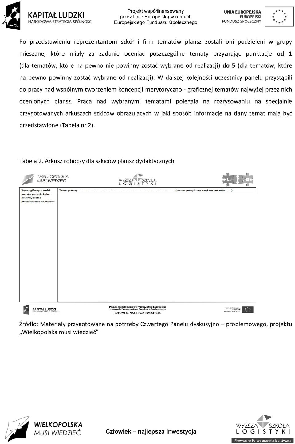 W dalszej kolejności uczestnicy panelu przystąpili do pracy nad wspólnym tworzeniem koncepcji merytoryczno - graficznej tematów najwyżej przez nich ocenionych plansz.