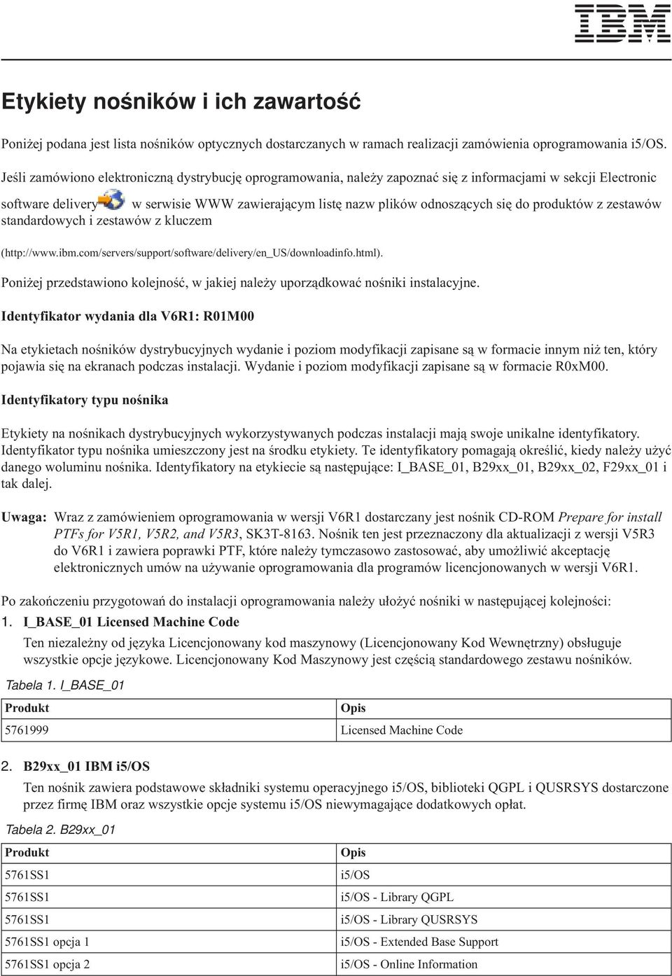 produktów z zestawów standardowych i zestawów z kluczem (http://www.ibm.com/servers/support/software/delivery/en_us/downloadinfo.html).