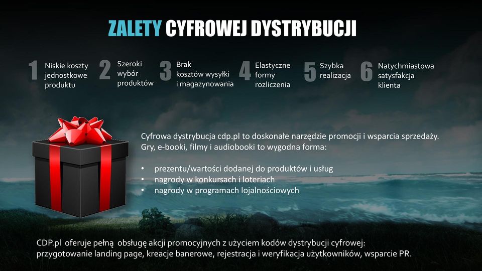 Gry, e-booki, filmy i audiobooki to wygodna forma: prezentu/wartości dodanej do produktów i usług nagrody w konkursach i loteriach nagrody w programach