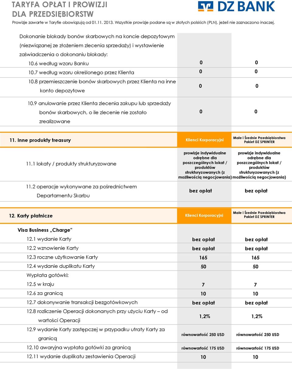 9 anulowanie przez Klienta zlecenia zakupu lub sprzedaŝy bonów skarbowych, o ile zlecenie nie zostało zrealizowane 11. Inne produkty treasury Klienci Korporacyjni 11.