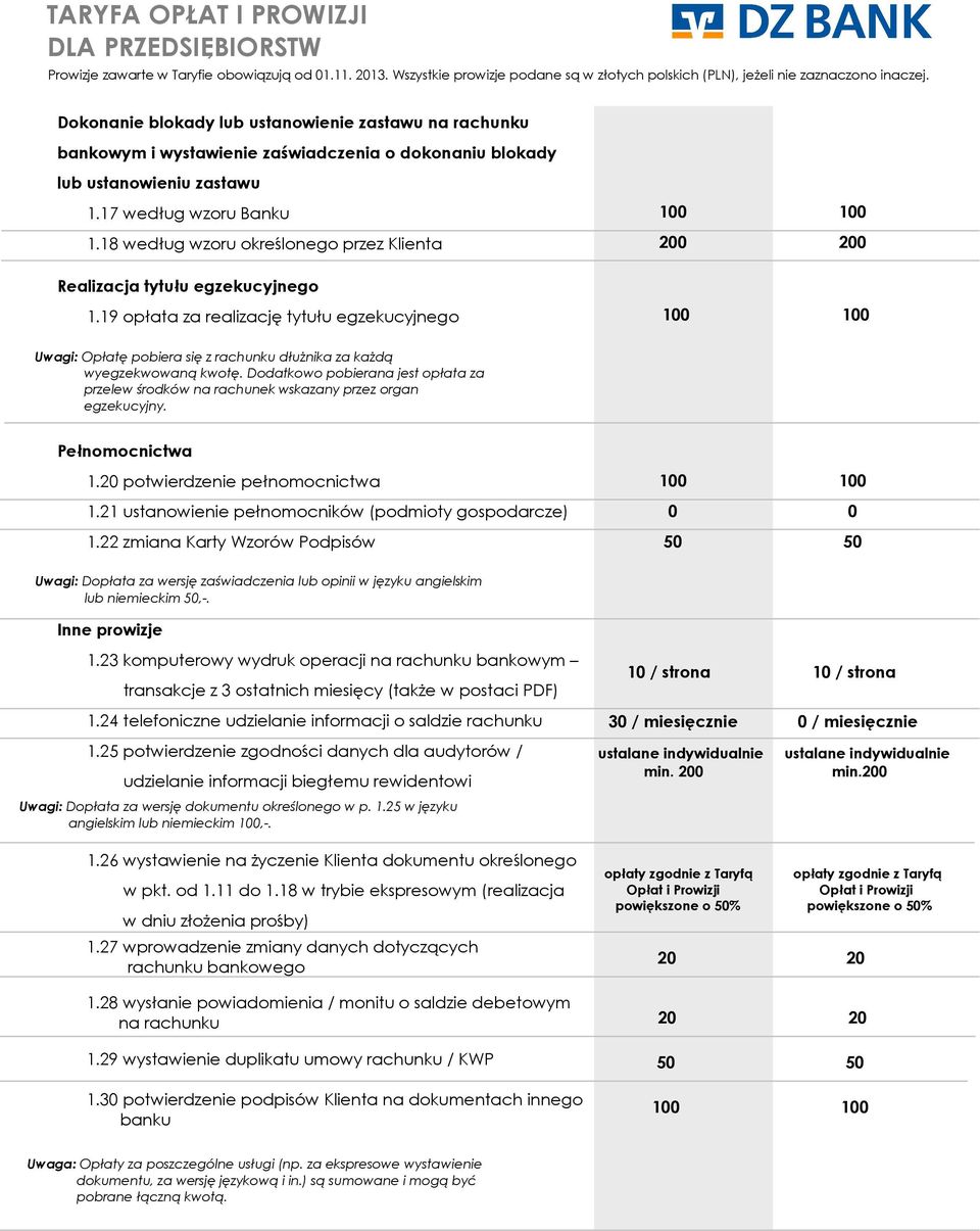 19 opłata za realizację tytułu egzekucyjnego 200 200 Uwagi: Opłatę pobiera się z rachunku dłuŝnika za kaŝdą wyegzekwowaną kwotę.