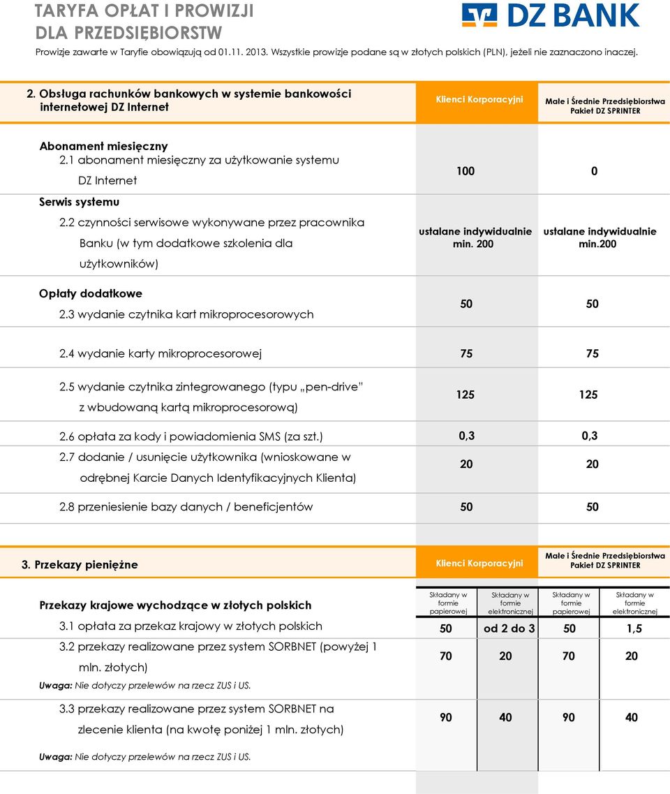 4 wydanie karty mikroprocesorowej 75 75 2.5 wydanie czytnika zintegrowanego (typu pen-drive z wbudowaną kartą mikroprocesorową) 2.