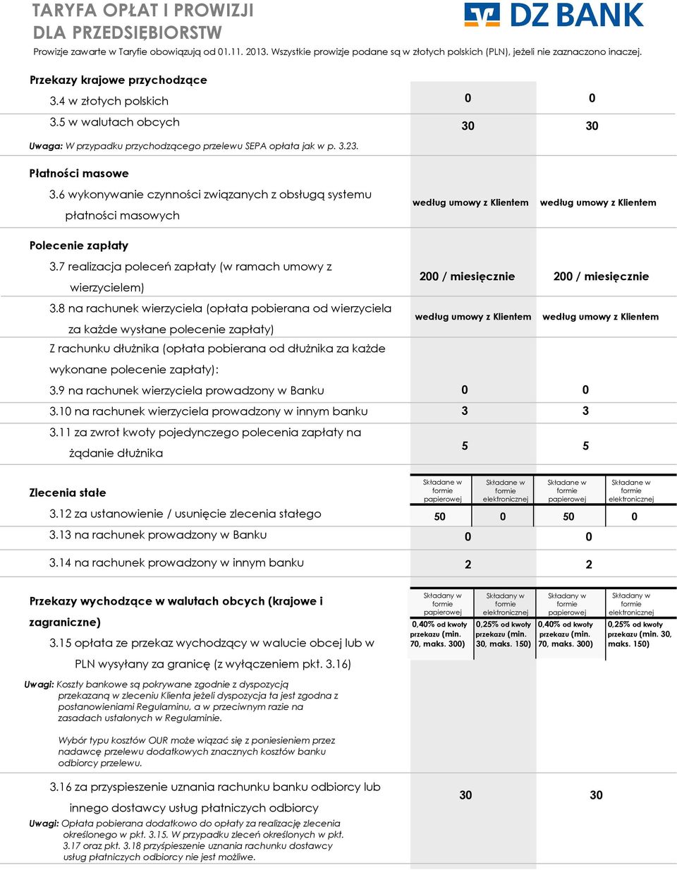 8 na rachunek wierzyciela (opłata pobierana od wierzyciela za kaŝde wysłane polecenie zapłaty) Z rachunku dłuŝnika (opłata pobierana od dłuŝnika za kaŝde wykonane polecenie zapłaty): 3.