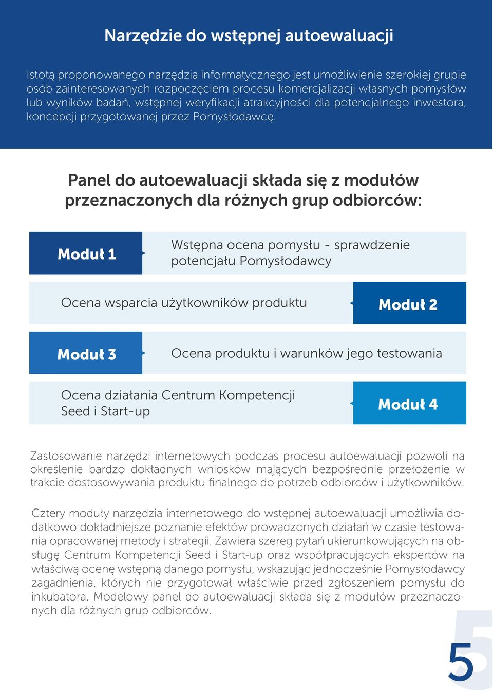 Panel do autoewaluacji składa się z modułów przeznaczonych dla różnych grup odbiorców: Moduł 1 Wstępna ocena pomysłu - sprawdzenie potencjału Pomysłodawcy Ocena wsparcia użytkowników produktu Moduł
