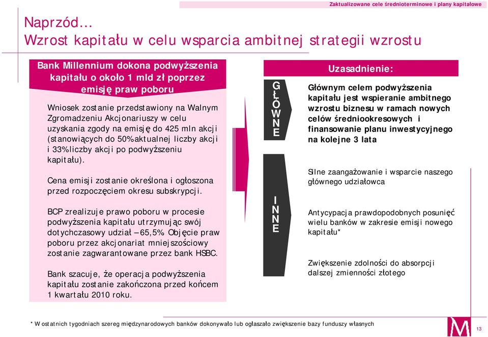 Cena emisji zostanie określona i ogłoszona przed rozpoczęciem okresu subskrypcji. BCP zrealizuje prawo poboru w procesie podwyższenia kapitału utrzymując swój dotychczasowy udział 65,5%.