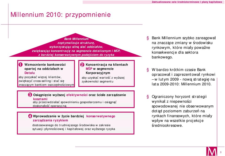 klientach MŚP w segmencie Korporacyjnym aby uzyskać wartość z wyższej zyskowności segmentu Bank Millennium szybko zareagował na znaczące zmiany w środowisku rynkowym, które miały poważne konsekwencje