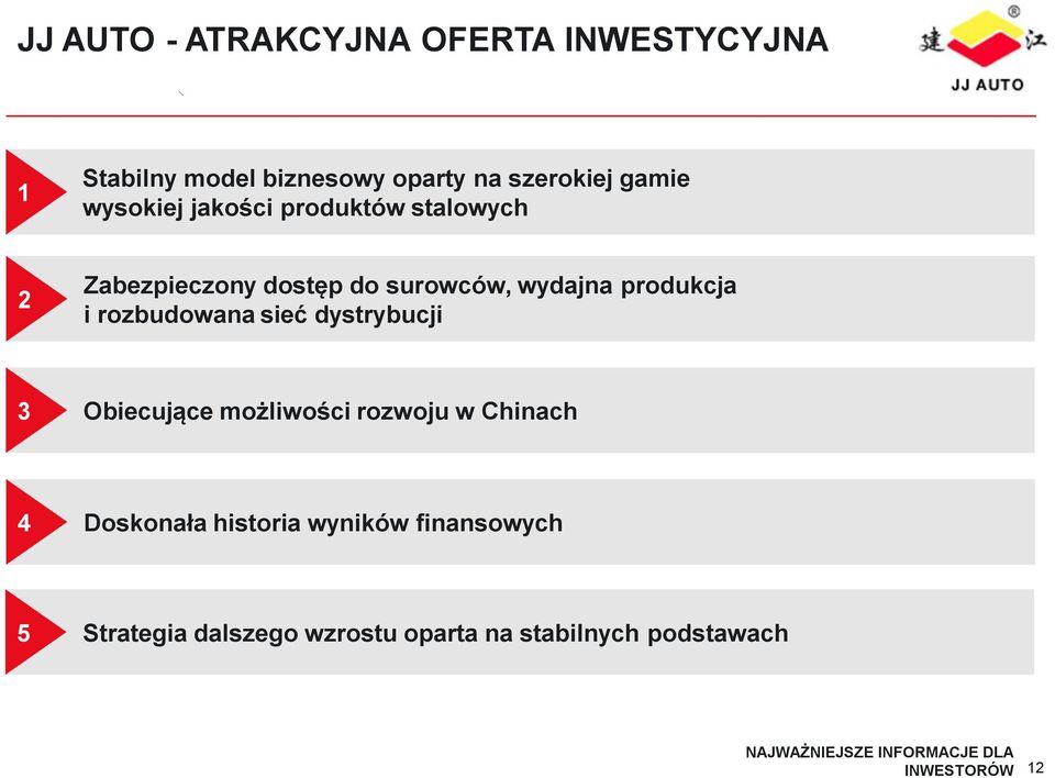 rozbudowana sieć dystrybucji 3 Obiecujące możliwości rozwoju w Chinach 4 Doskonała historia wyników