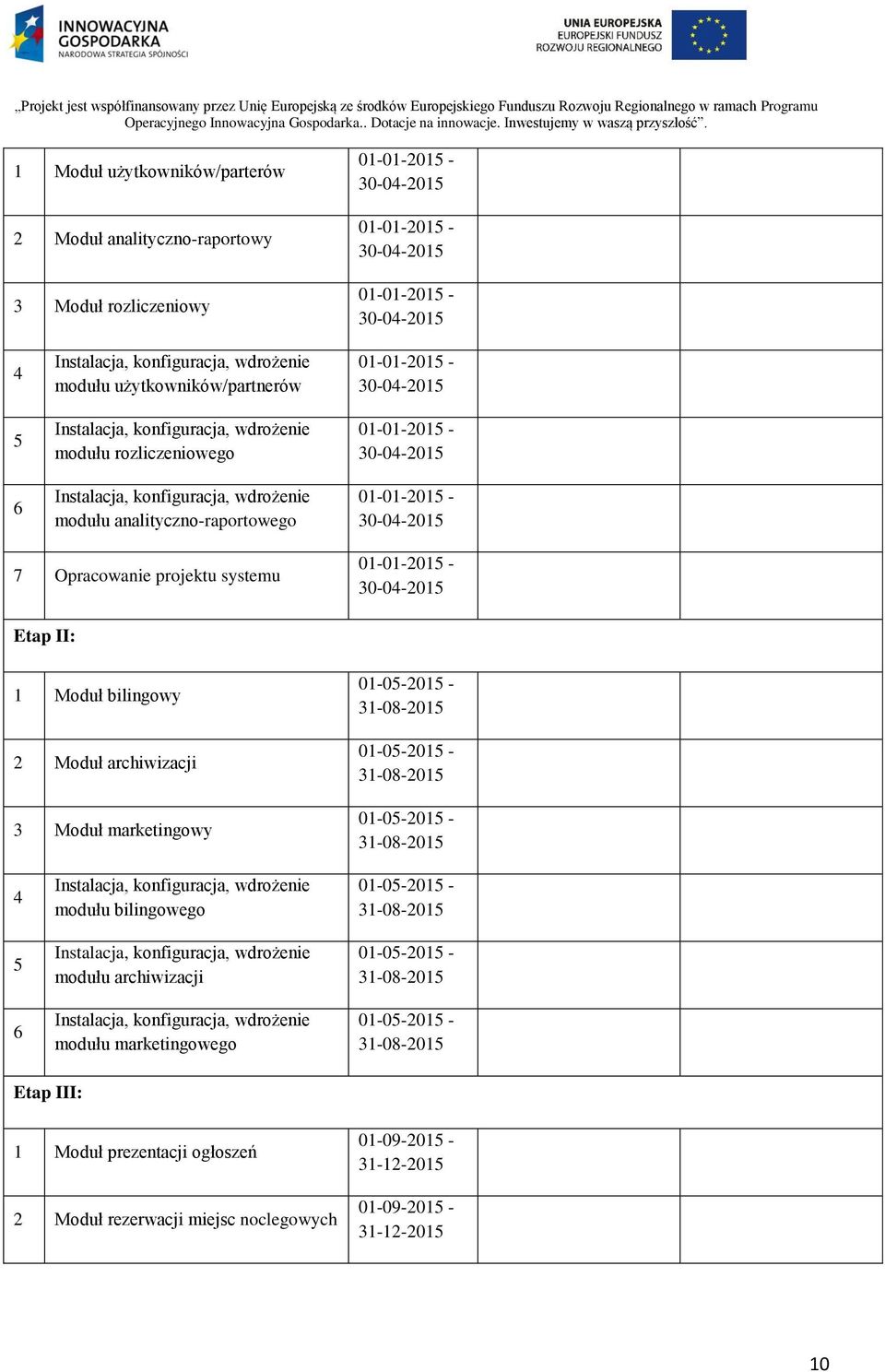 systemu Etap II: 1 Moduł bilingowy 2 Moduł archiwizacji 3 Moduł marketingowy 4 5 6 modułu bilingowego