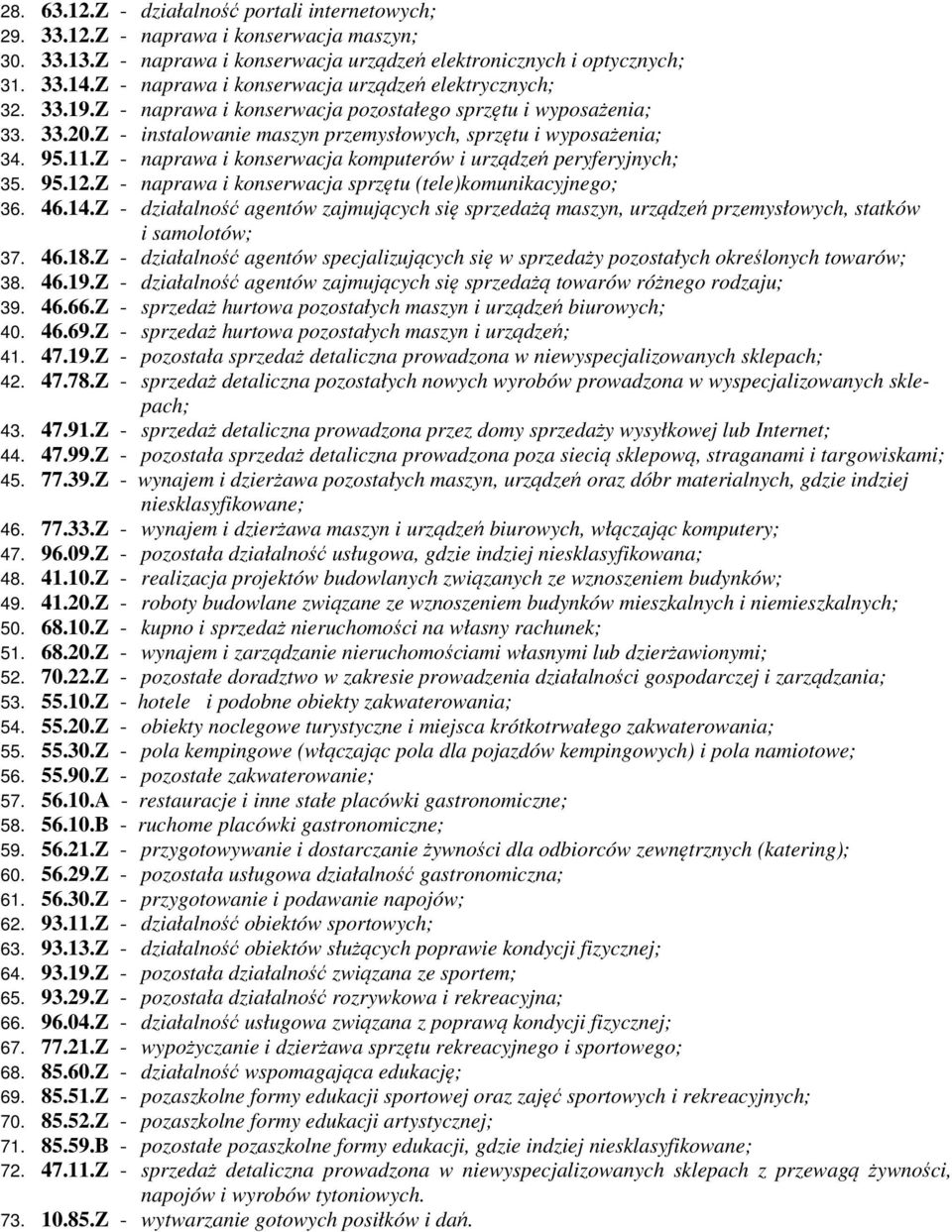 11.Z - naprawa i konserwacja komputerów i urządzeń peryferyjnych; 35. 95.12.Z - naprawa i konserwacja sprzętu (tele)komunikacyjnego; 36. 46.14.