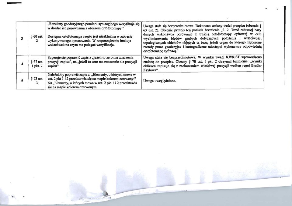 Dokonano n:niany ~i przepisu (o~ie 63 ust. 2). Obecnie przepis ten posiada brzmienie,;l.. 2. Treść ro~zej bazy danych wykonawca porównuje z treścią ortofotomapy.~wej v.