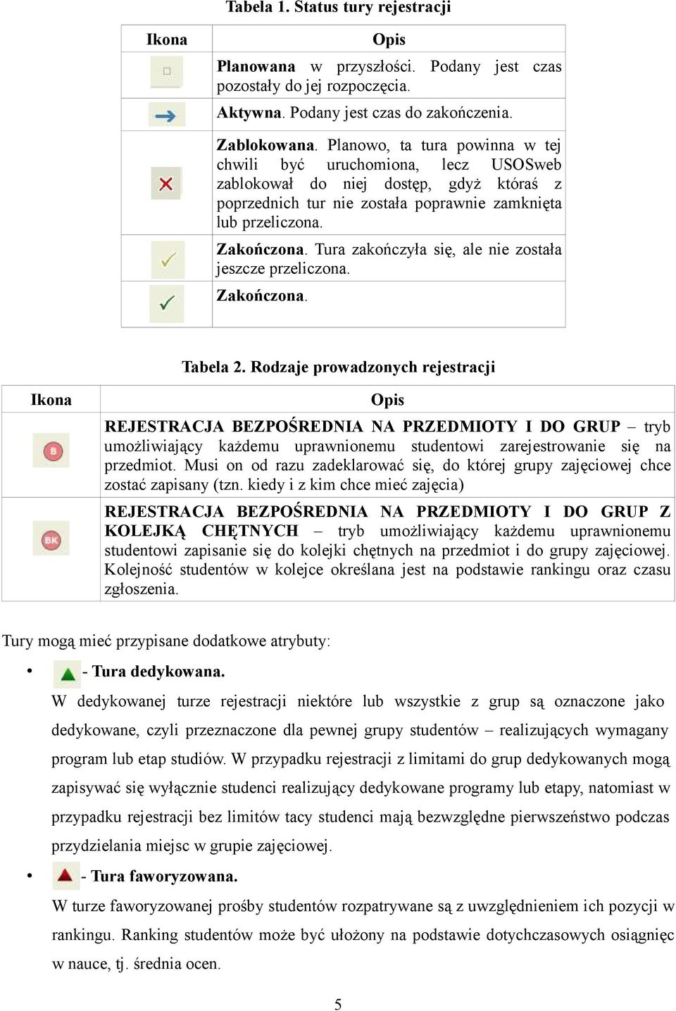 Tura zakończyła się, ale nie została jeszcze przeliczona. Zakończona. Tabela 2.