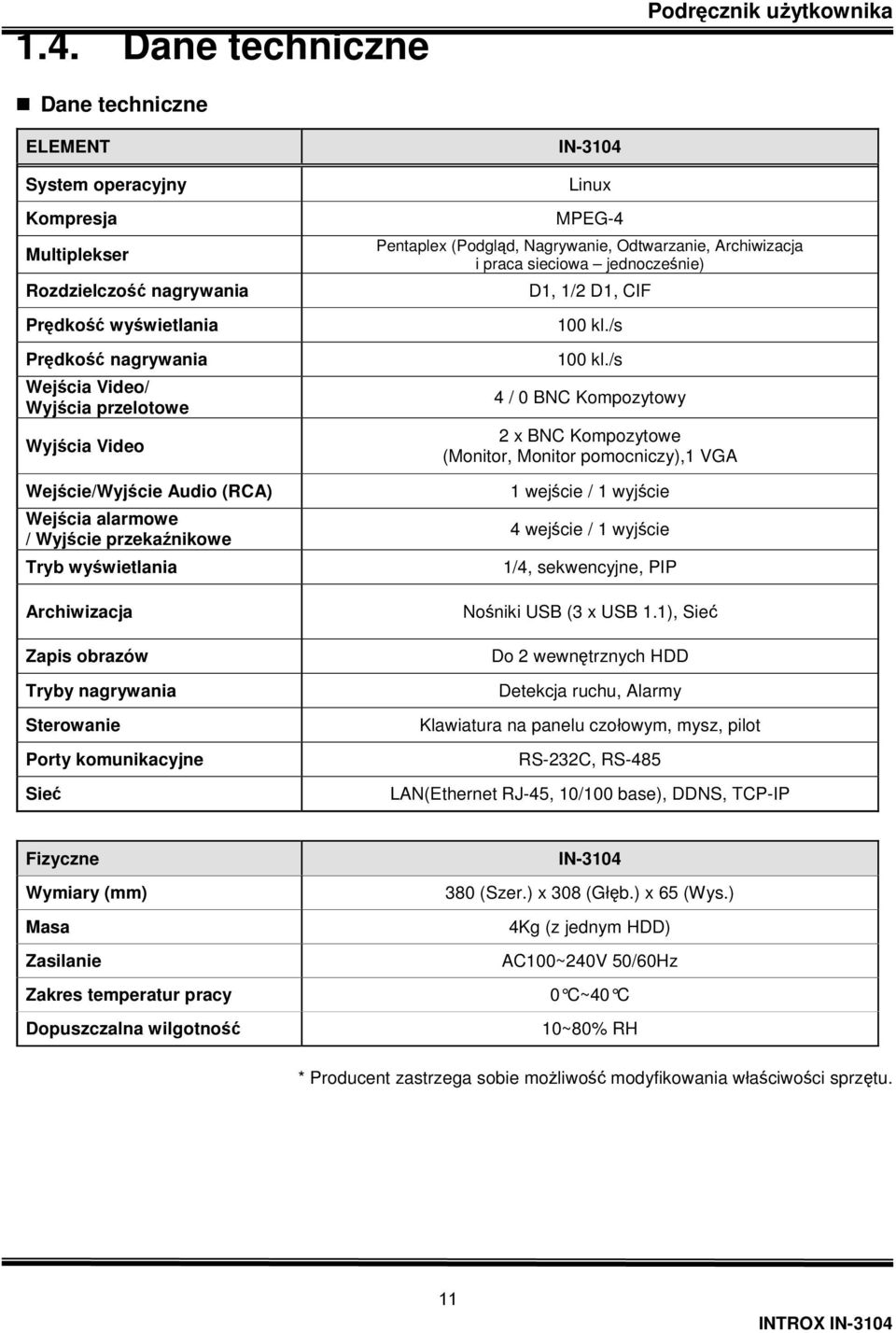 Linux MPEG-4 Pentaplex (Podgląd, Nagrywanie, Odtwarzanie, Archiwizacja i praca sieciowa jednocześnie) D1, 1/2 D1, CIF 100 kl./s 100 kl.