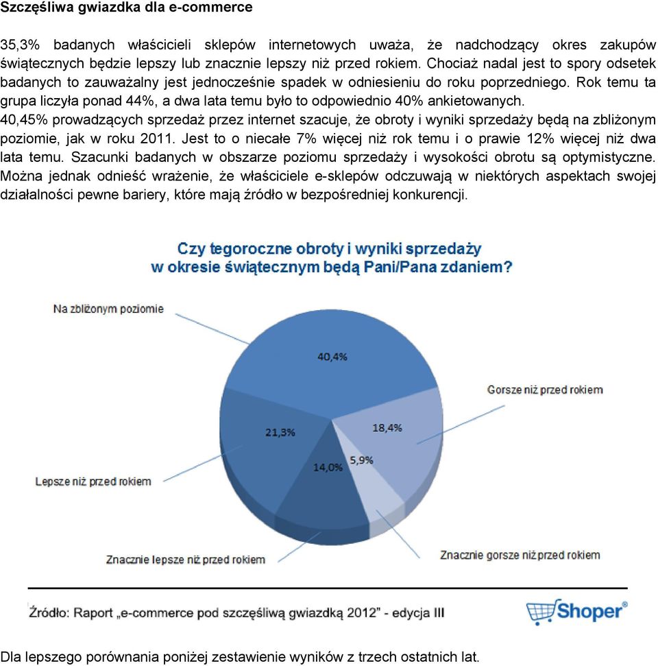 Rok temu ta grupa liczyła ponad 44%, a dwa lata temu było to odpowiednio 40% ankietowanych.