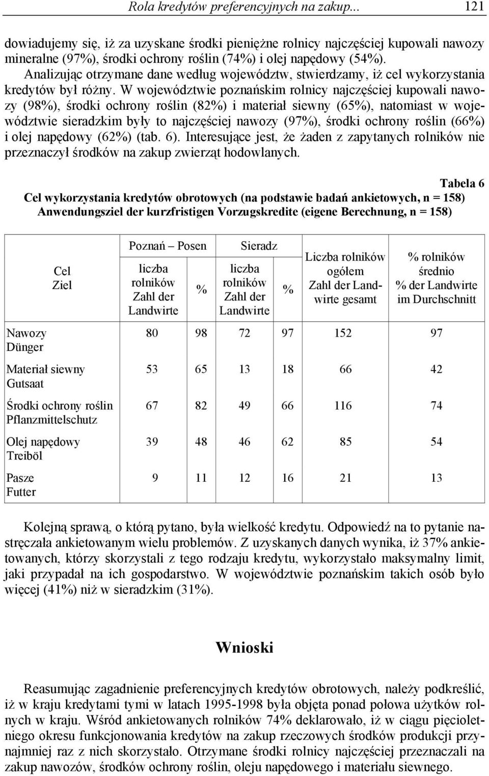 W województwie poznańskim rolnicy najczęściej kupowali nawozy (98%), środki ochrony roślin (82%) i materiał siewny (65%), natomiast w województwie sieradzkim były to najczęściej nawozy (97%), środki