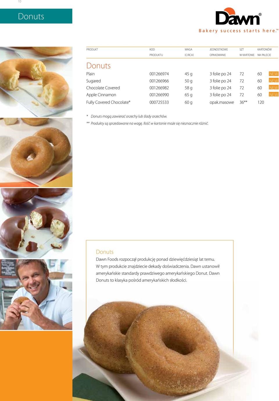 ** Produkty są sprzedawane na wagę. Ilość w kartonie może się nieznacznie różnić. Donuts Dawn Foods rozpoczął produkcję ponad dziewięćdziesiąt lat temu.