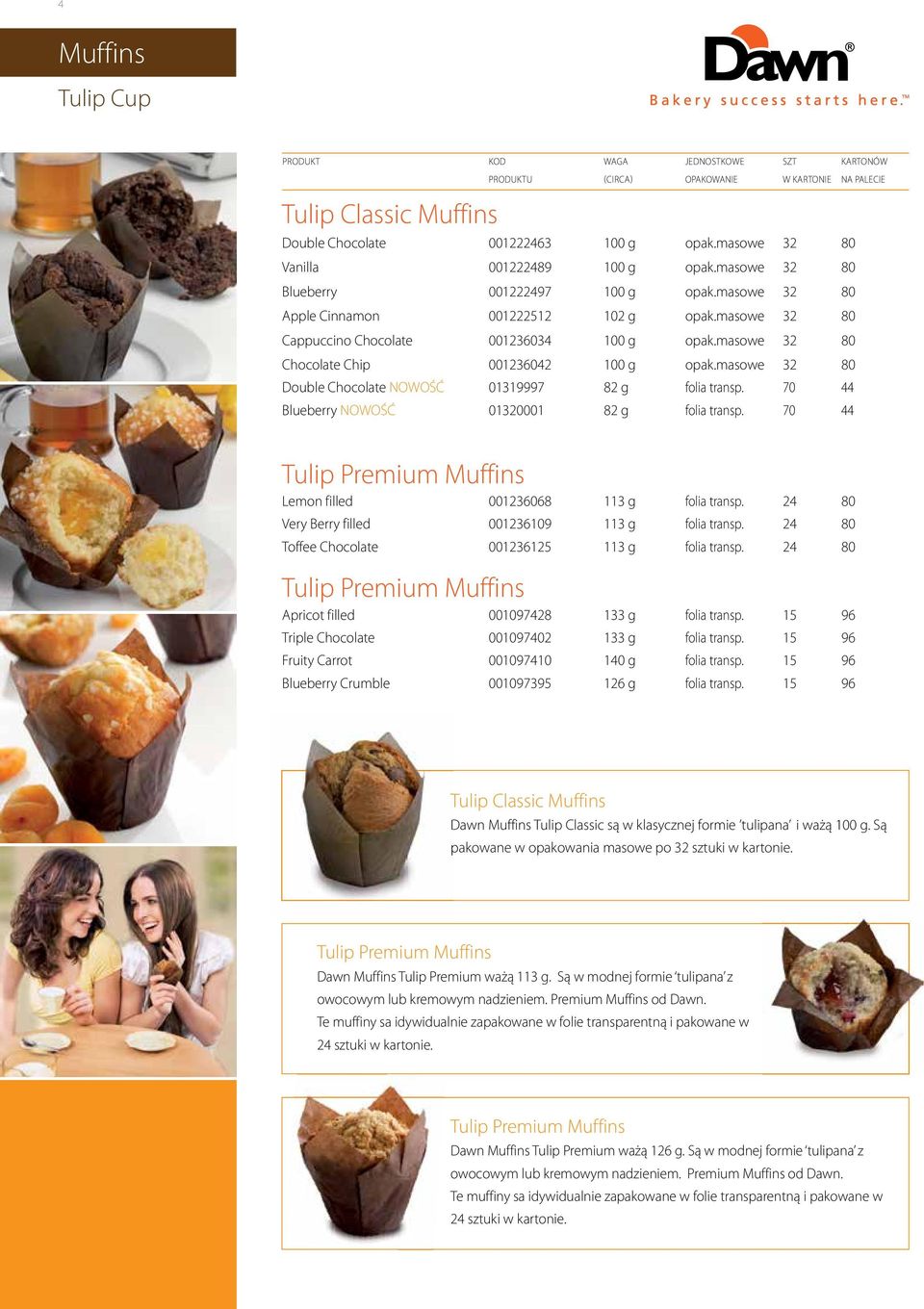 masowe 32 80 Double Chocolate NOWOŚĆ 01319997 82 g folia transp. 70 44 Blueberry NOWOŚĆ 01320001 82 g folia transp. 70 44 Tulip Premium Muffins Lemon filled 001236068 113 g folia transp.