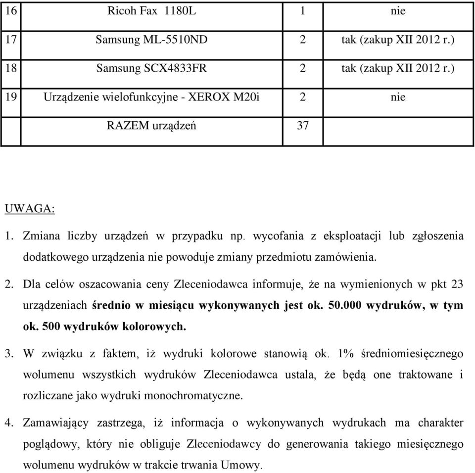 Dla celów oszacowania ceny Zleceniodawca informuje, że na wymienionych w pkt 23 urządzeniach średnio w miesiącu wykonywanych jest ok. 50.000 wydruków, w tym ok. 500 wydruków kolorowych. 3.