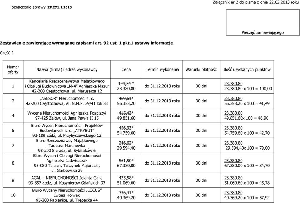33,0 x 0 = 4,4 4 Wycena Nieruchomości Agnieszka Pospiszył -4 Zelów, ul. Jana Pawła II 4,43* 4.8,60 4.