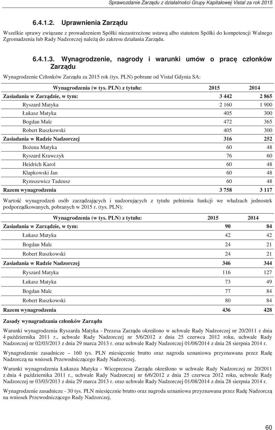 1.3. Wynagrodzenie, nagrody i warunki umów o prac członków Zarzdu Wynagrodzenie Członków Zarzdu za 2015 rok (tys. PLN) pobrane od Vistal Gdynia SA: Wynagrodzenia (w tys.