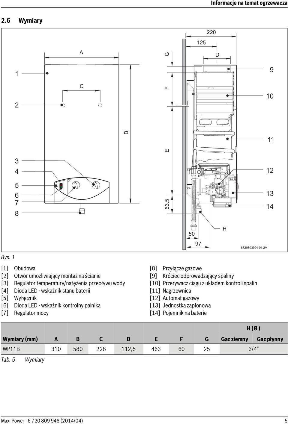 Dioda LED - wskaźnik kontrolny palnika [7] Regulator mocy [8] Przyłącze gazowe [9] Króciec odprowadzający spaliny [10] Przerywacz ciągu z układem kontroli spalin