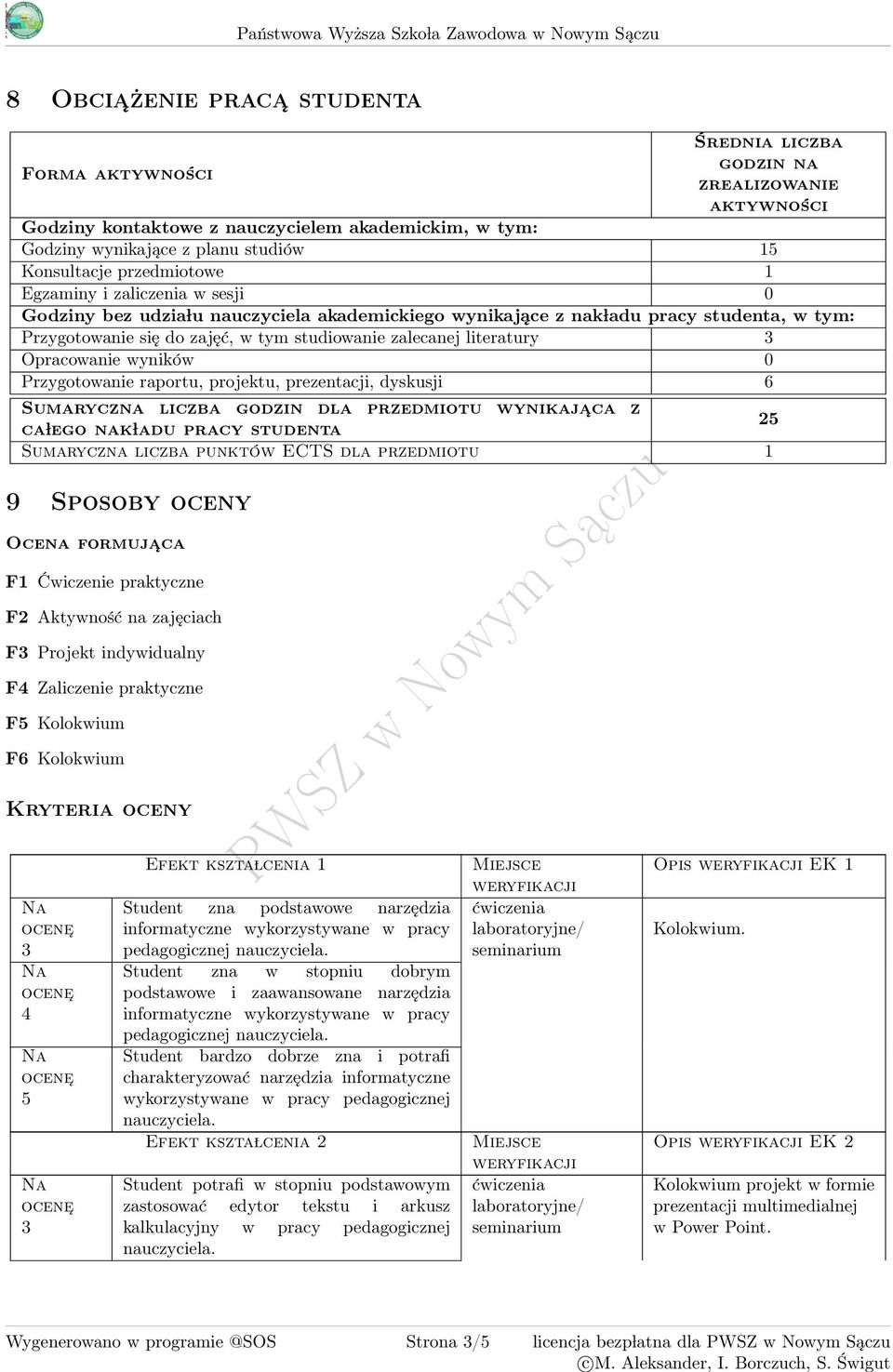 pracy studenta, w tym: Przygotowanie się do zajęć, w tym studiowanie zalecanej literatury Opracowanie wyników 0 Przygotowanie raportu, projektu, prezentacji, dyskusji 6 Sumaryczna liczba godzin dla