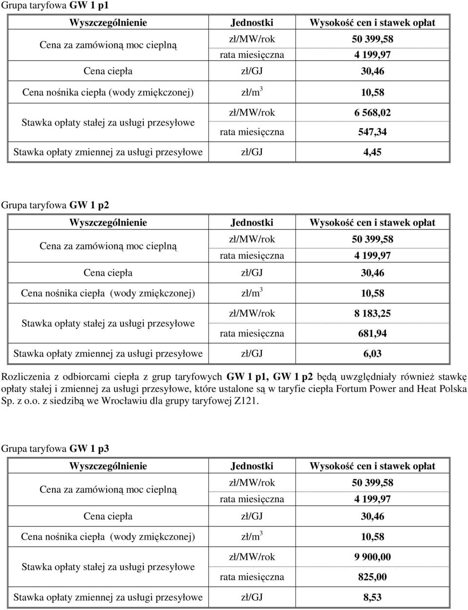 uwzględniały również stawkę opłaty stałej i zmiennej za usługi przesyłowe, które ustalone są w taryfie ciepła Fortum Power and Heat Polska Sp. z o.o. z siedzibą we Wrocławiu dla grupy taryfowej Z121.