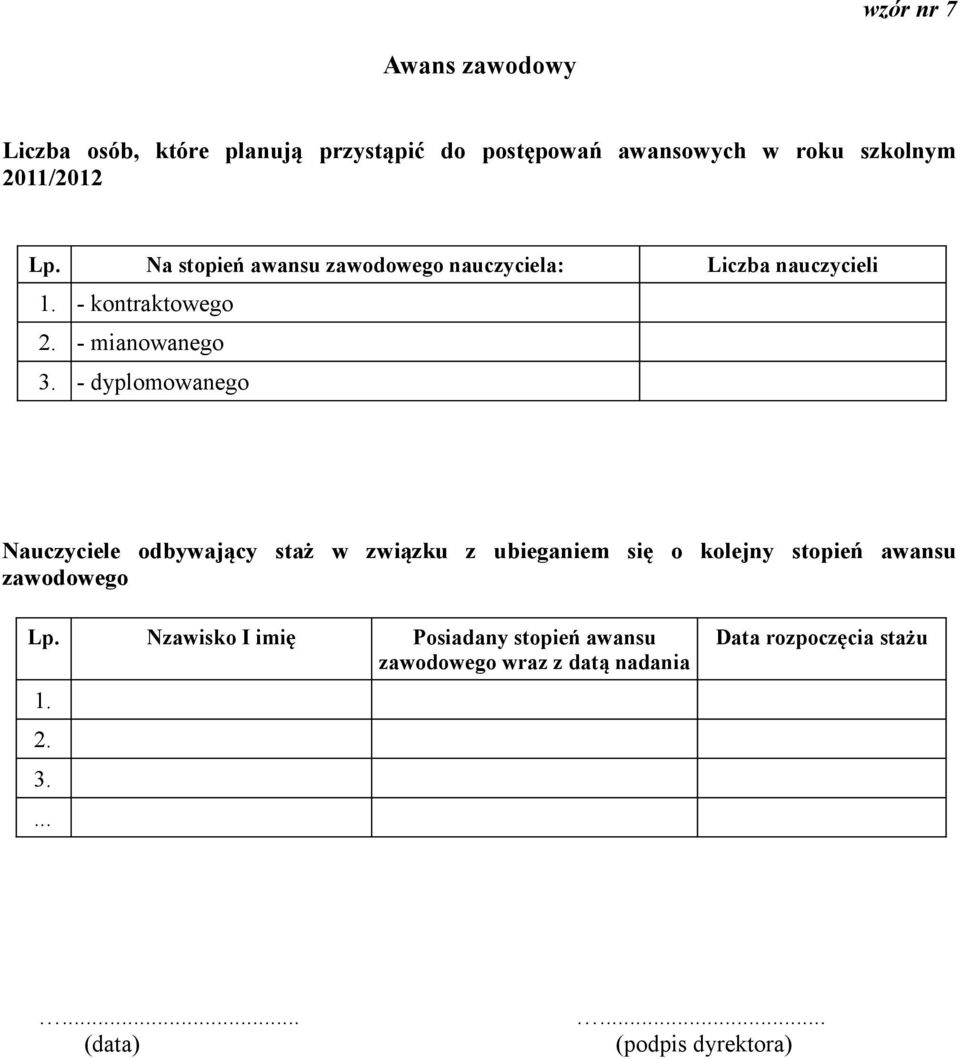 Na stopień awansu zawodowego nauczyciela: Liczba nauczycieli - kontraktowego - mianowanego -