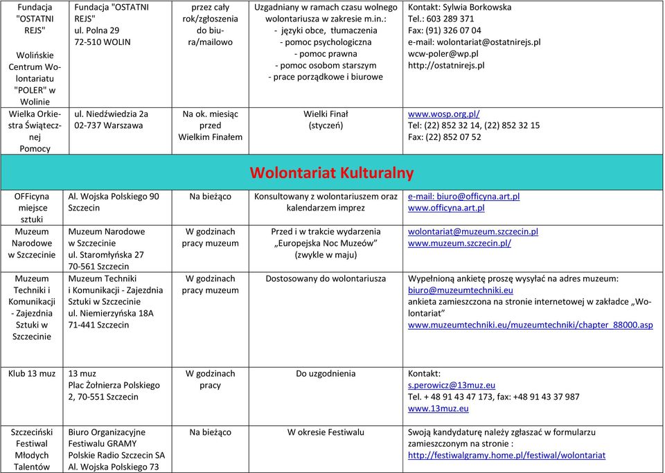 Niemierzyńska 18A 71-441 przez cały rok/zgłoszenia do /mailowo Na ok. miesiąc przed Wielkim Fina