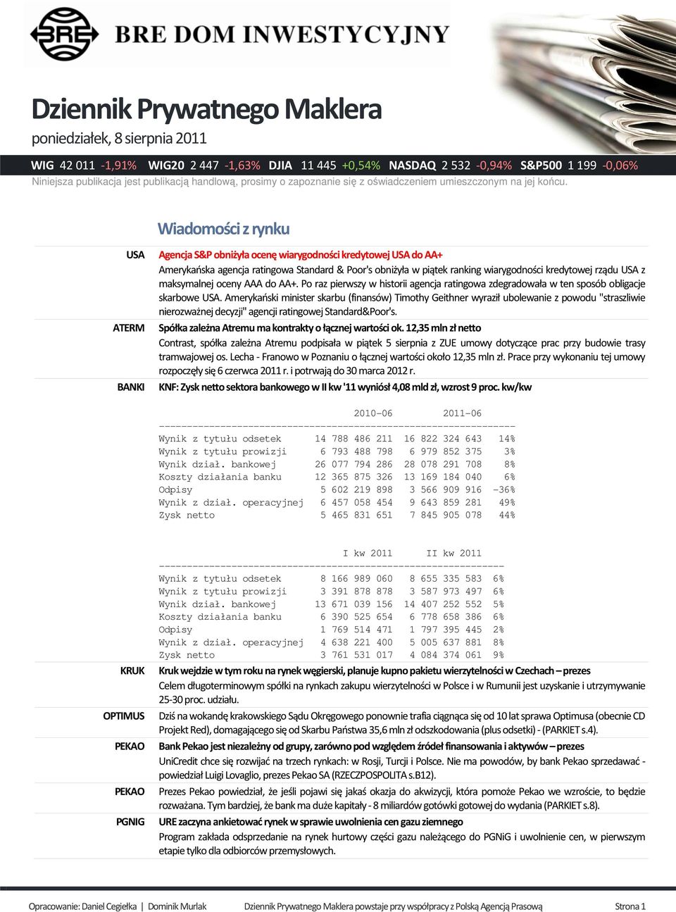Wiadomości z rynku USA Agencja S&P obniżyła ocenę wiarygodności kredytowej USA do AA+ Amerykańska agencja ratingowa Standard & Poor's obniżyła w piątek ranking wiarygodności kredytowej rządu USA z