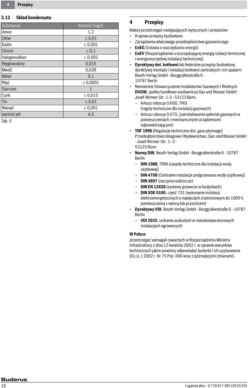 wartość ph 4,5 Tab.
