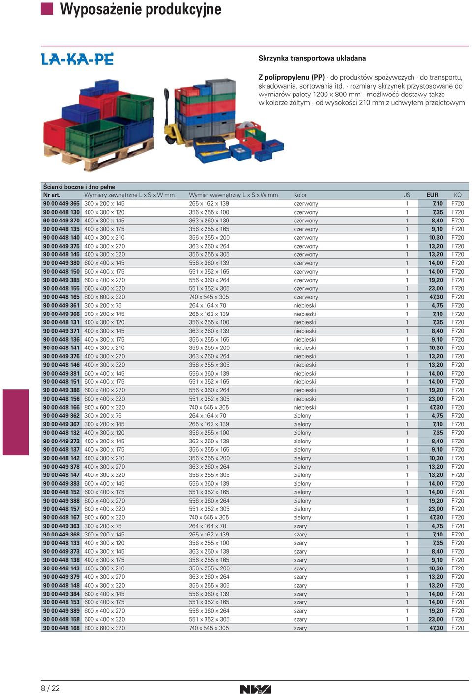 wewnętrzny Kolor JS EUR KO 90 00 449 365 300 x 200 x 145 265 x 162 x 139 czerwony 1 7,10 90 00 448 130 400 x 300 x 120 356 x 255 x 100 czerwony 1 7,35 90 00 449 370 400 x 300 x 145 363 x 260 x 139