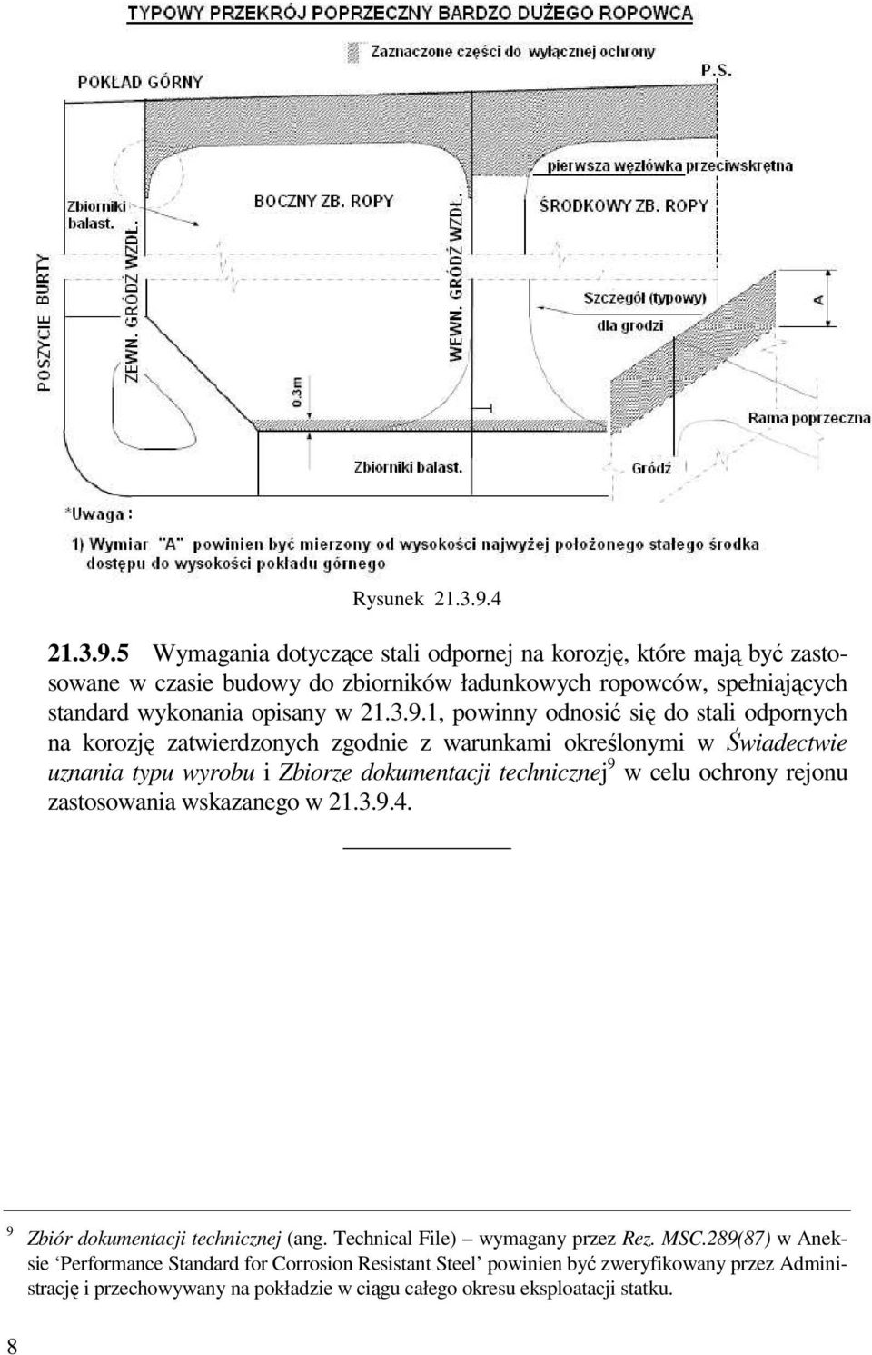 5 Wymagania dotyczące stali odpornej na korozję, które mają być zastosowane w czasie budowy do zbiorników ładunkowych ropowców, spełniających standard wykonania opisany w 21.