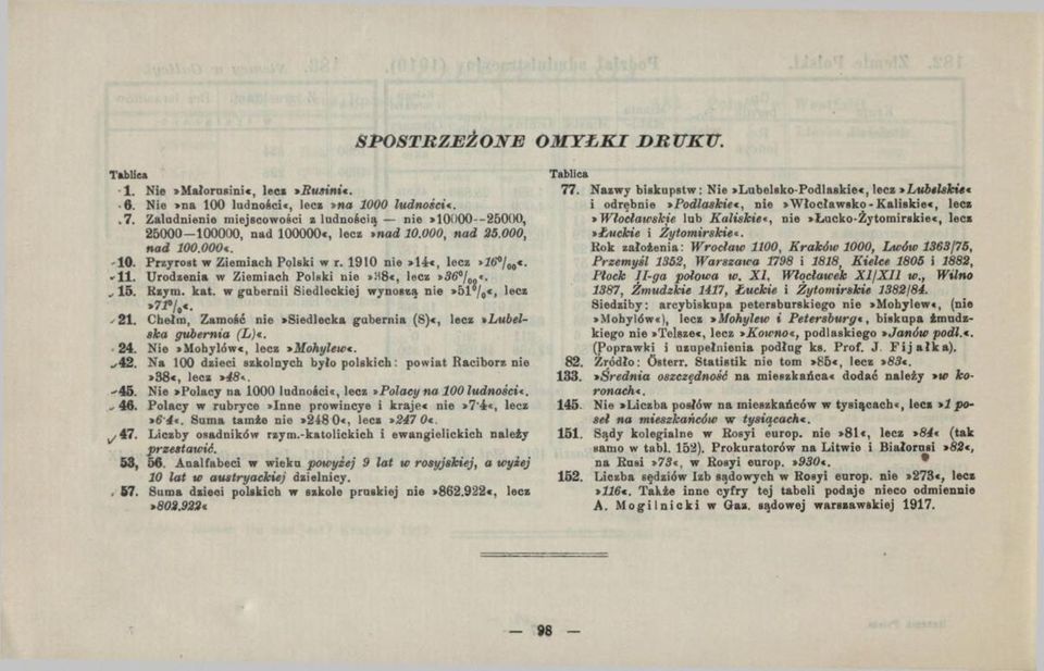 Urodzenia w Ziemiach Polski nie»;i8«, lecz >36 /00*. 15. Rzym. kat. w gubernii Siedleckiej wynoszą nie»51 /0«, lecz *71%*. - 21.